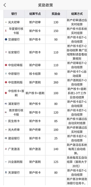 西瓜办卡是真的吗？