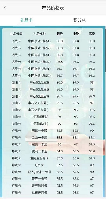沃回收app注册