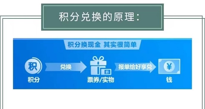 淘客积分怎么样？靠谱吗？