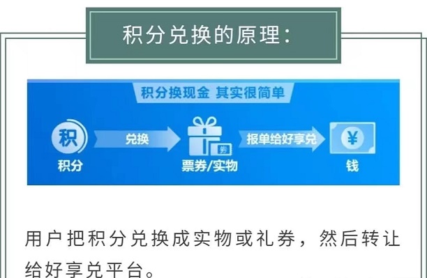 积分好享兑app