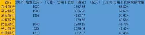鲸落儿-3大推卡平台的领头羊！