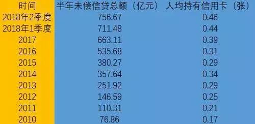 推咖合伙人-全自动结算申卡平台！