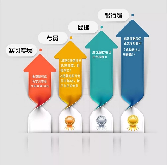 鲸落儿平台