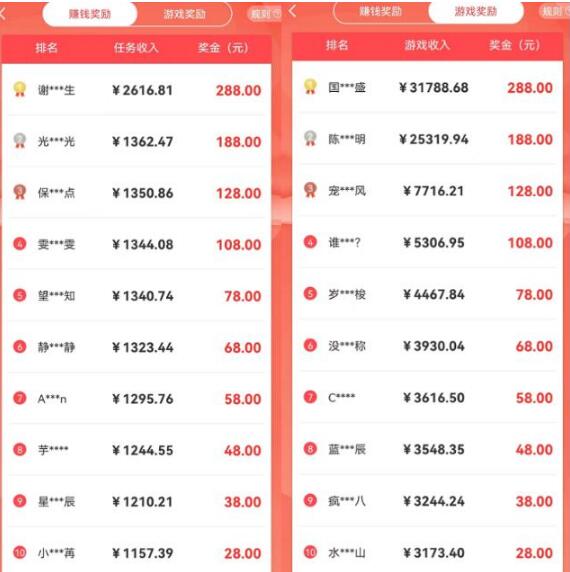 优玖互邦APP怎么赚钱？优玖互邦做任务日入几十元是真的吗