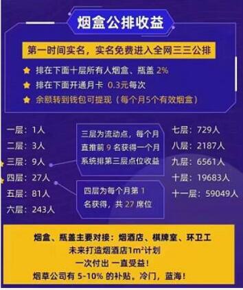 妙收APP烟盒回收怎么赚钱：妙收平台团队及公排模式解读