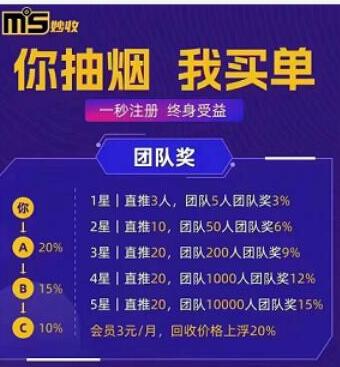 妙收回收烟盒每天收益有多少？揭秘烟盒回收月入过万的风口项目