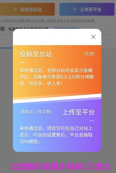 虚拟资源站投稿有什么要求？揭秘知识付费投稿选择什么平台好？