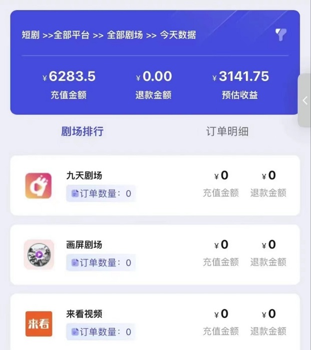 抖推猫-首屈一指的短剧推广平台！