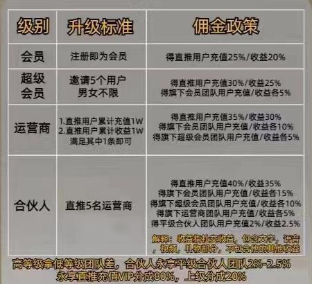 随她聊天赚钱怎么做？随她聊天一条多少钱99%网友想不到