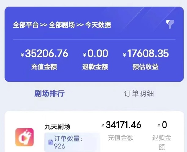 抖推猫-短剧分发靠谱平台！