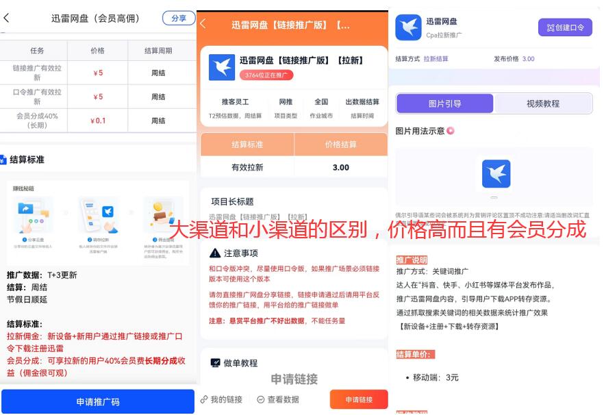 迅雷网盘拉新5元一个是真的吗？迅雷网盘推广服务商对接入口