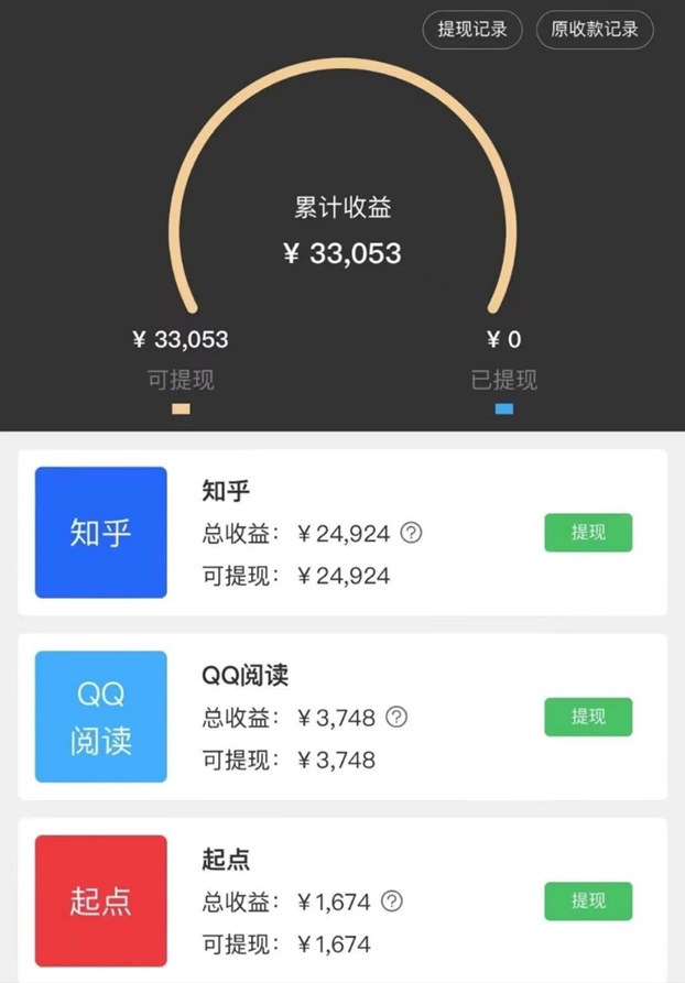 能自动剪辑视频的工具，轻松剪辑做自己的原创！