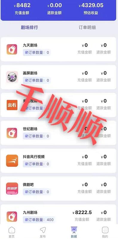 千顺顺短剧分销赚钱怎么做？短剧推广最新教学思路方向说明