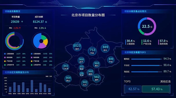 信先知大数据征信查询，一键快速检测！