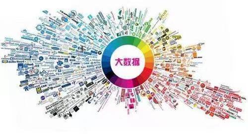 信诚信-大数据信用评测专家！