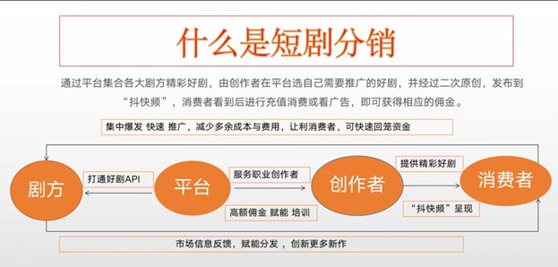 剧好推短剧平台注册邀请码utn3fg