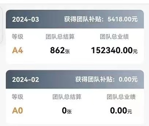 随手推卡-涵盖全国和地方银行卡种推广！