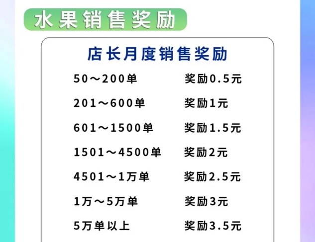 老妈甄选有什么优势？买水果价格高不高？