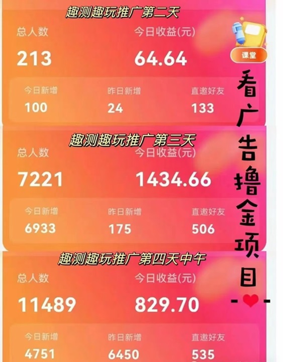 趣测趣玩app，一个做广告零撸的平台！